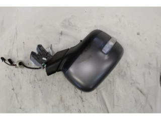 Зеркало электрическое Jeep Renegade 2014- года