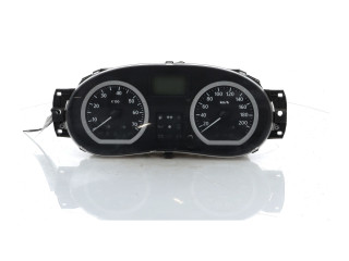 Панель приборов 248106397R Dacia Logan I