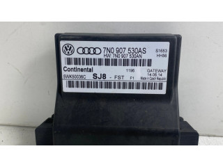 Модуль управления gateway