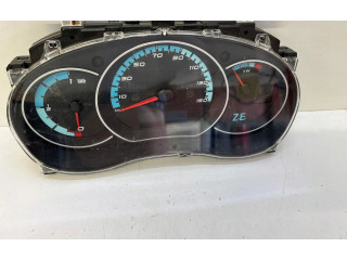 Přístrojová deska Renault Kangoo III 2022 P248100096R