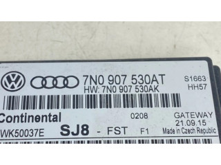 Модуль управления gateway