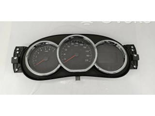 Přístrojová deska Renault Sandero I 2013 248102645R