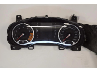 Панель приборов    Jeep Renegade       