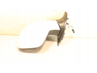 Zpětné zrcátko Citroen Berlingo 2015