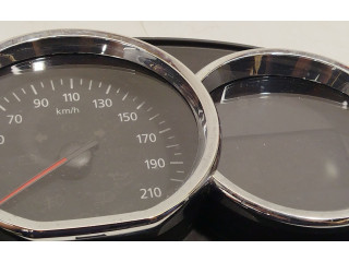 Панель приборов 248106459R Dacia Sandero II