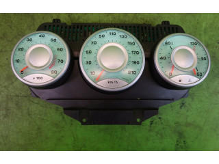 Панель приборов 1484582080   Citroen C8       