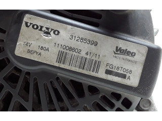 Генератор 31285399 Volvo S60