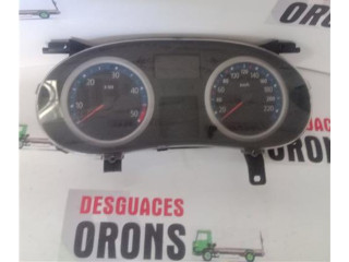 Панель приборов    Renault Clio II       