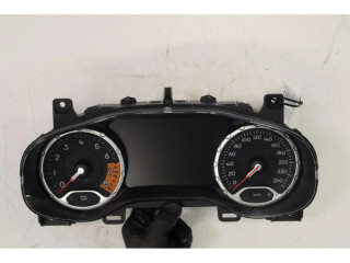 Панель приборов    Jeep Renegade       