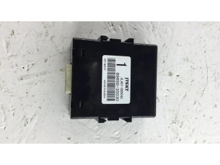 Другие блоки управления / модули