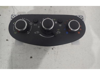 Блок управления климат-контролем Dacia Duster