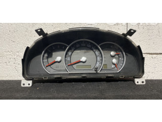 Панель приборов 940133E260   KIA Sorento       