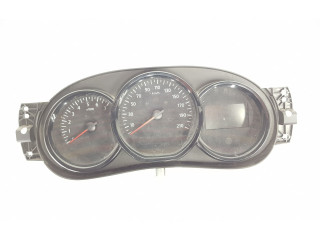 Панель приборов 248108179R, 248108179R Dacia Dokker