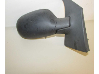 Zpětné zrcátko Renault Megane I 1995 6225