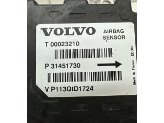 Блок подушек безопасности 31451730, P31451730 Volvo XC90