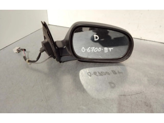 Zpětné zrcátko Honda Civic