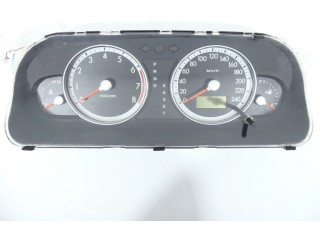 Přístrojová deska KIA Opirus 2004 IMPRK746636