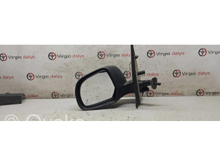 Зеркало (механическое)    левое    Dacia Dokker     