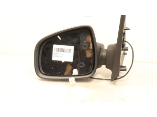 Панель приборов Dacia Sandero