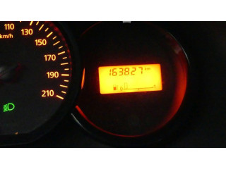 Панель приборов 248108050R, IMPRK1237743 Dacia Dokker