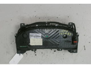 Панель приборов    Jeep Renegade       