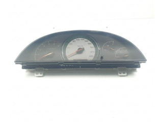 Панель приборов 8022008201   SsangYong Rexton       