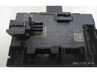 Блок управления дверью