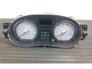 Панель приборов P248104802R, 1836019 Dacia Sandero