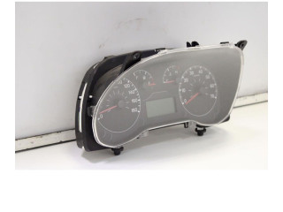 Панель приборов    Fiat Qubo       