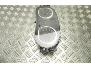 Панель приборов P248104276R, B1102 Dacia Duster