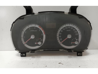 Přístrojová deska KIA Rio