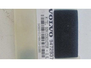 Блок управления сигнализации