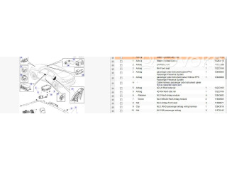 Подушка безопасности водителя 13284115, P13284115 Saab 9-5