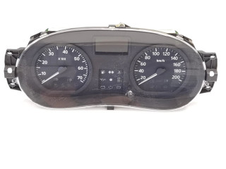 Панель приборов 248101844R Dacia Sandero