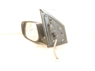 Зеркало электрическое Daihatsu Sirion - года