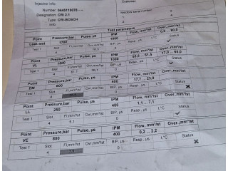 Форсунка 8658352    Volvo V70   