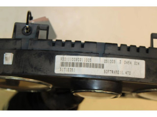 Панель приборов Lancia Ypsilon