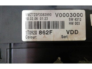 Přístrojová deska  Volkswagen Caddy  1T0920862F  