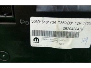 Přístrojová deska  Fiat Doblo 2016 503015161704, D369B01  