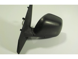 Зеркало электрическое Dacia Dokker - года