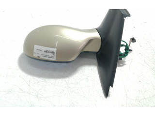 Zpětné zrcátko Citroen Berlingo