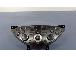 Мультимедийный контроллер