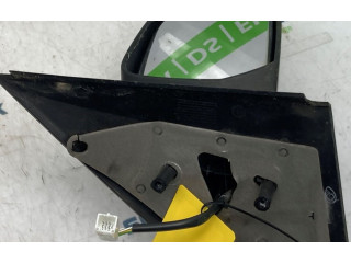 Зеркало (механическое) Dacia Dokker - года