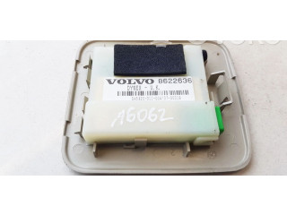 Vstřikovací čerpadlo 8622636 Volvo S80