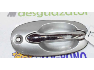 Внешняя ручка