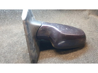 Зеркало (механическое)       Renault Clio II  2001-2005 года   