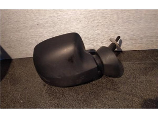 Зеркало (механическое) Dacia Duster 2010 - 2017 года