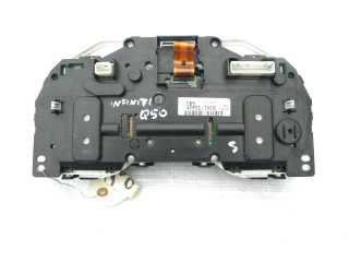 Панель приборов TYPE937B, 141021 Infiniti Q50
