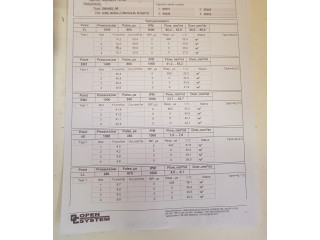 Vstřikovač 55578075 Opel Astra K B16DTE