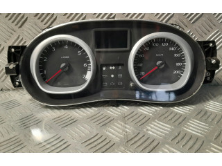 Панель приборов 248100026R Dacia Duster